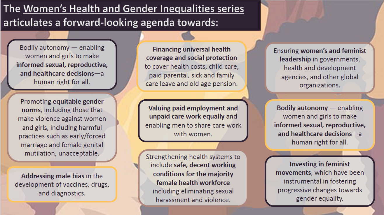 Section 315 Gender As A Determinant Of Health Womens Health Pubh 110